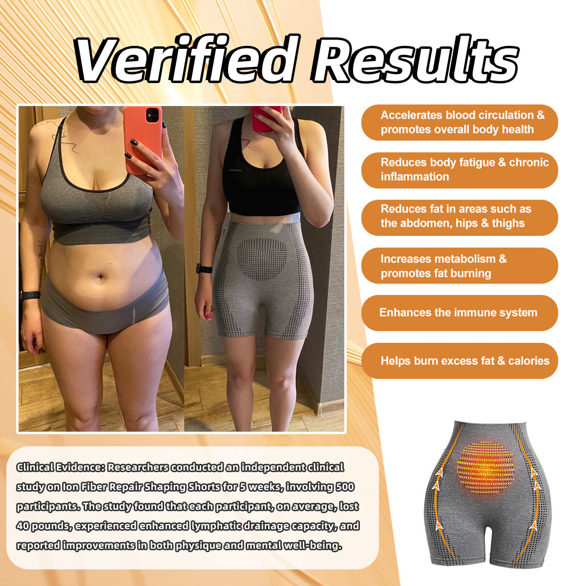 【 💃Magasin officiel de la marque 🔥】PEARLMOON™ Shorts de Modelage Ioniques, Tissu confortable et respirant, Contenant du tissu de Turmalin(Remise limitée dans le temps, 30 minutes restantes🔥)